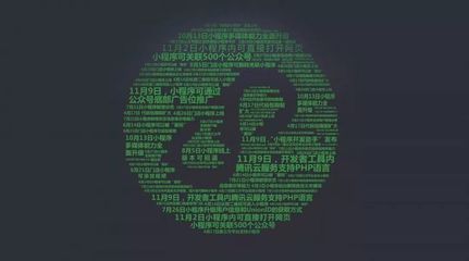 微信首推“小程序服務(wù)商成長(zhǎng)計(jì)劃”，助力服務(wù)商獲取并穩(wěn)定C端流量